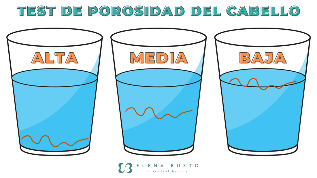 Test de porosidad del cabello con un vaso de agua