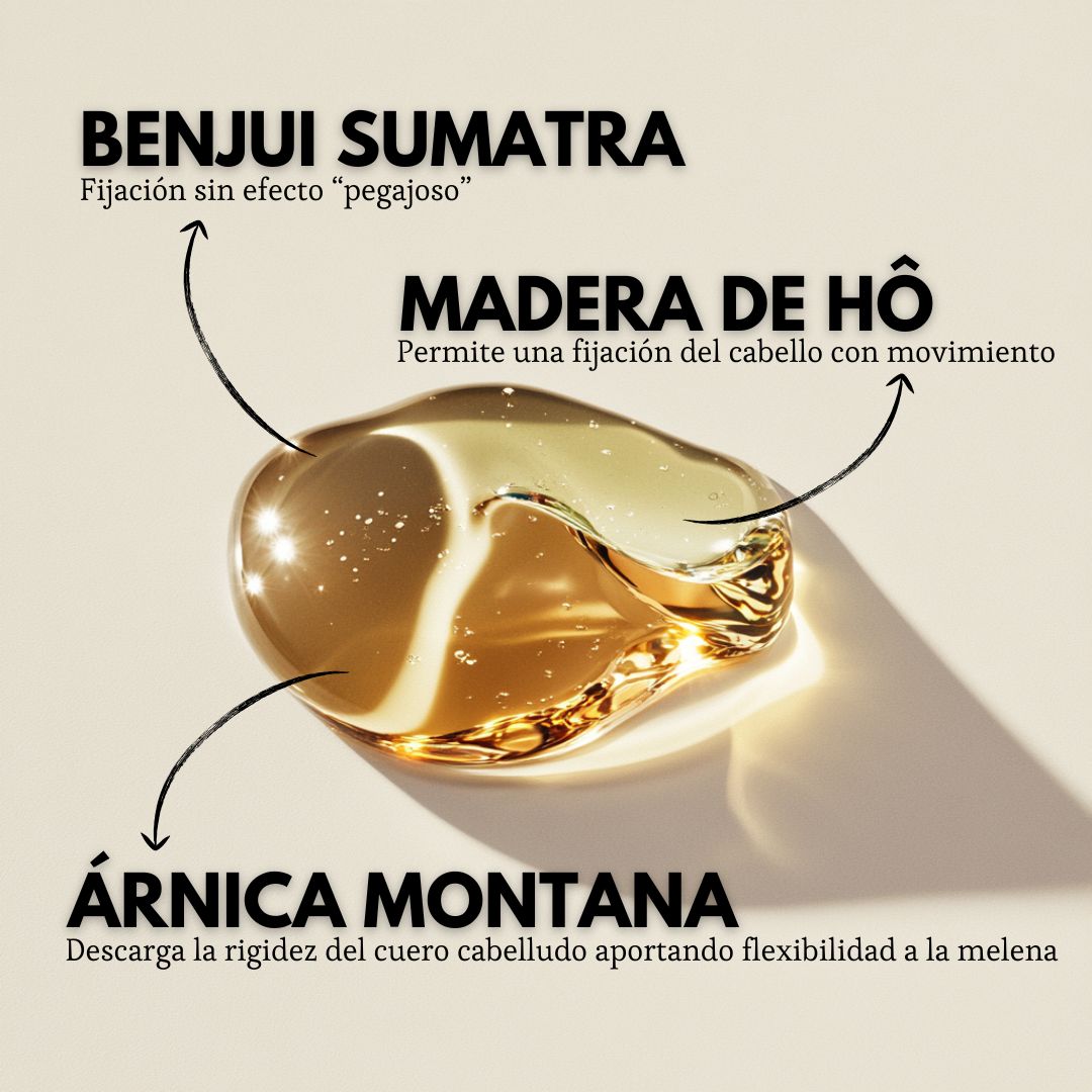 Care Fix Spray Fijador